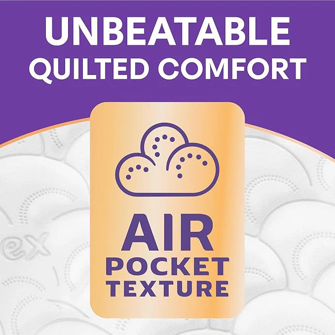 Andrex Ultimate Quilts Toilet Rolls – 36 Pack